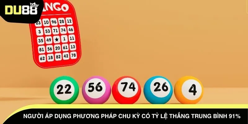 Người áp dụng phương pháp chu kỳ có tỷ lệ thắng trung bình 91%