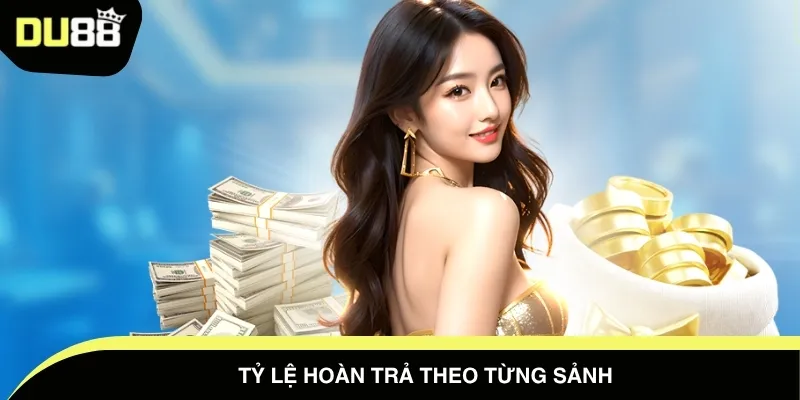 Tỷ lệ hoàn trả theo từng sảnh